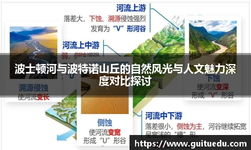 波士顿河与波特诺山丘的自然风光与人文魅力深度对比探讨