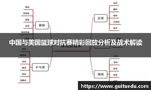 中国与美国篮球对抗赛精彩回放分析及战术解读